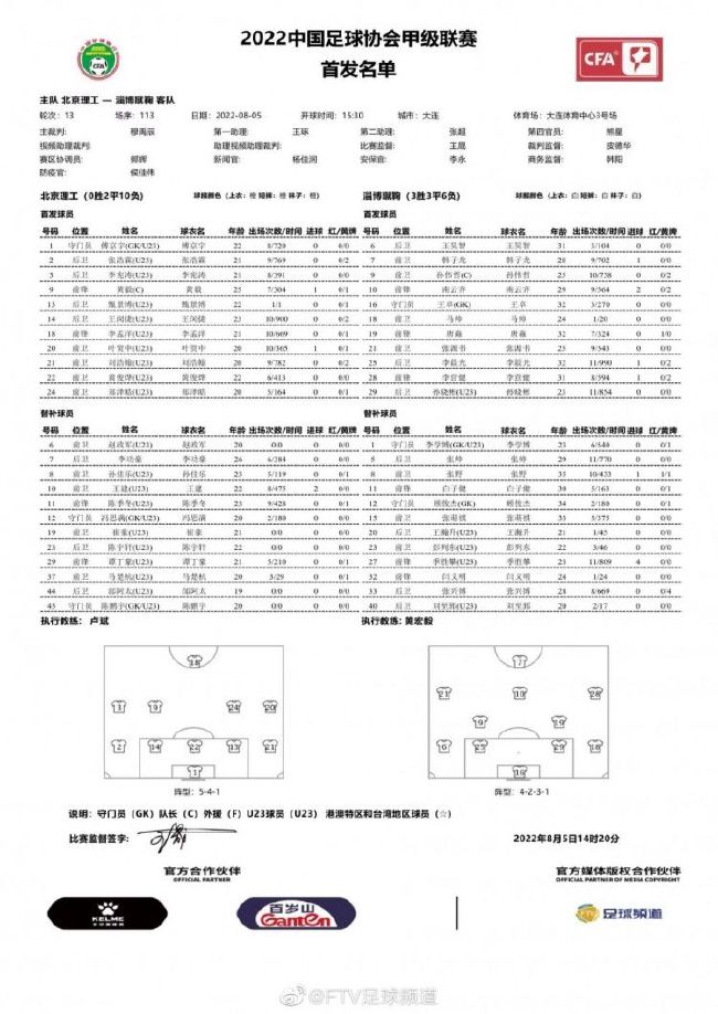 他以塑造睿智、沉稳、坚韧的角色出名